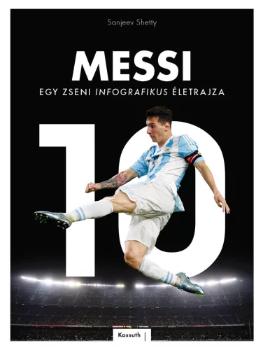 Sanjeev Shetty - Messi